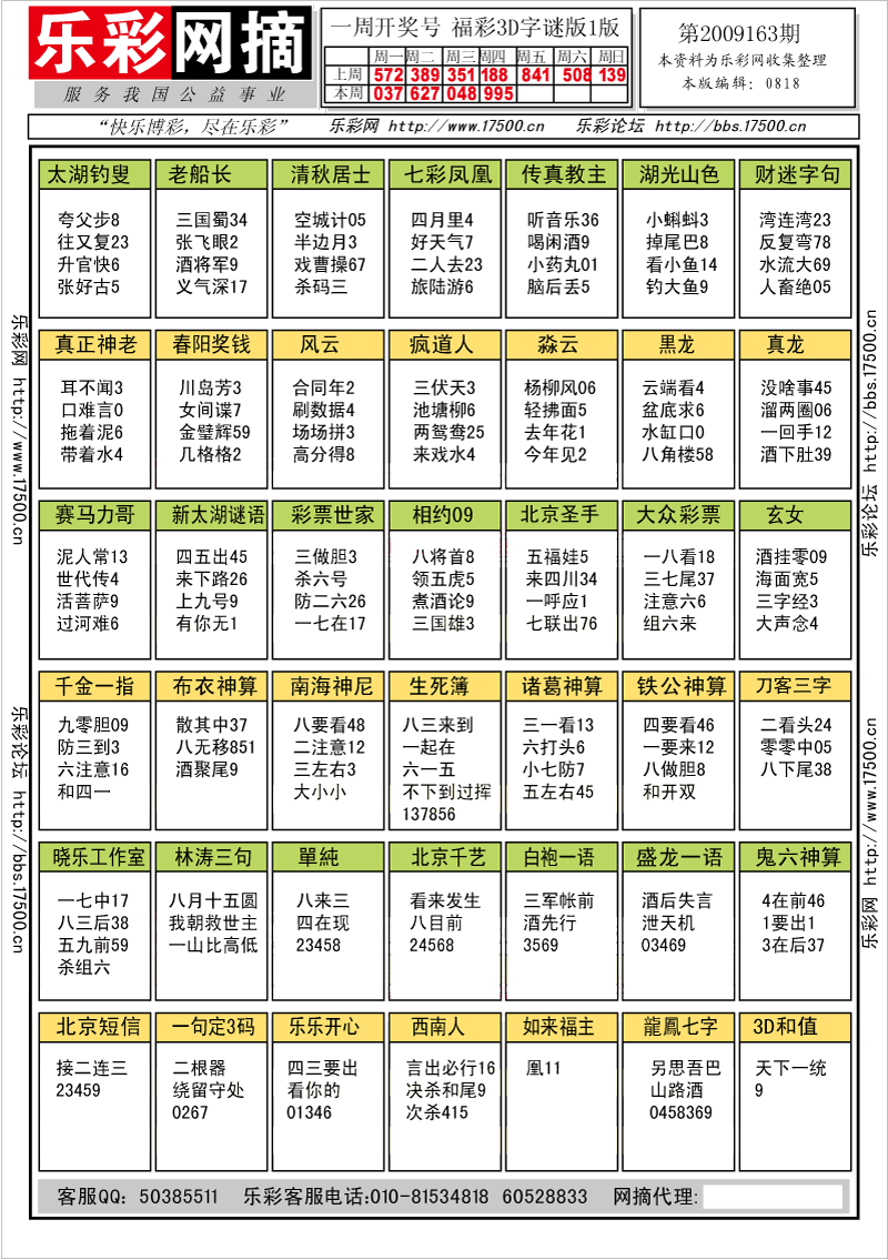 福彩3D第2009163期字谜总汇