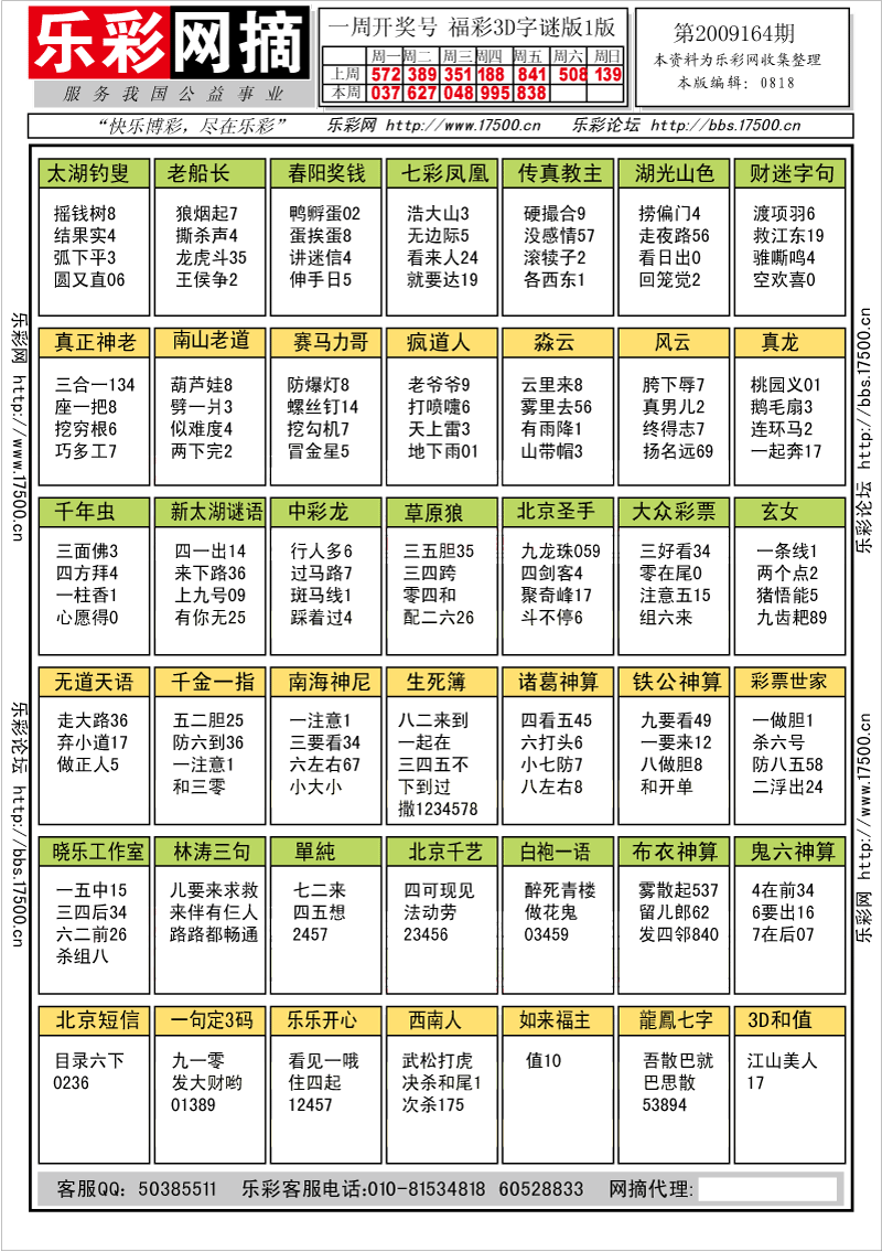 福彩3D第2009164期字谜总汇