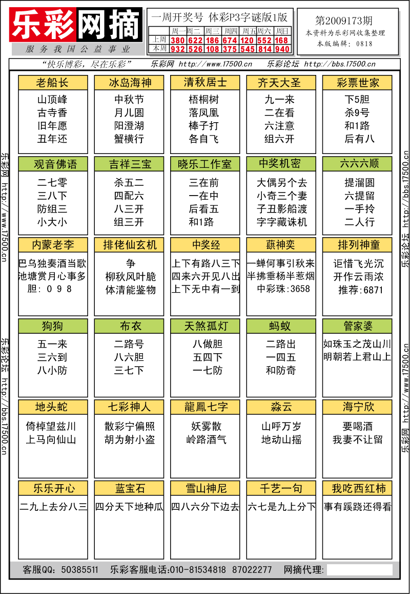 排列三2009173期★字谜总汇