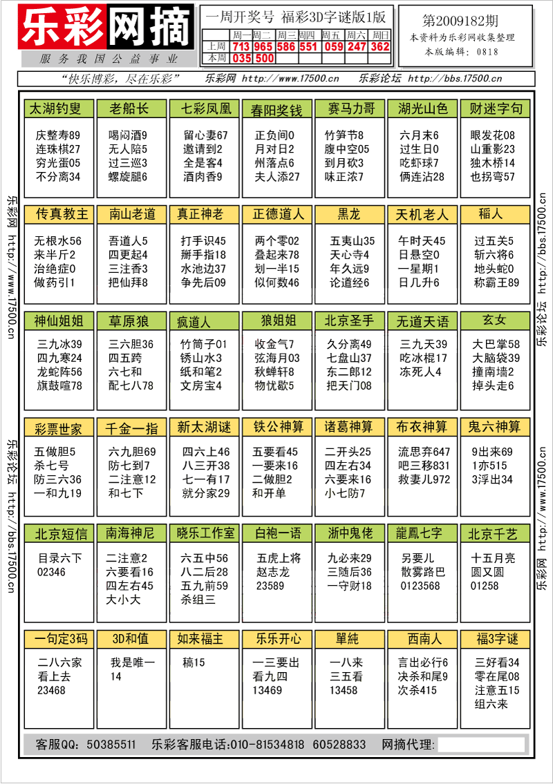 福彩3D第2009182期字谜总汇