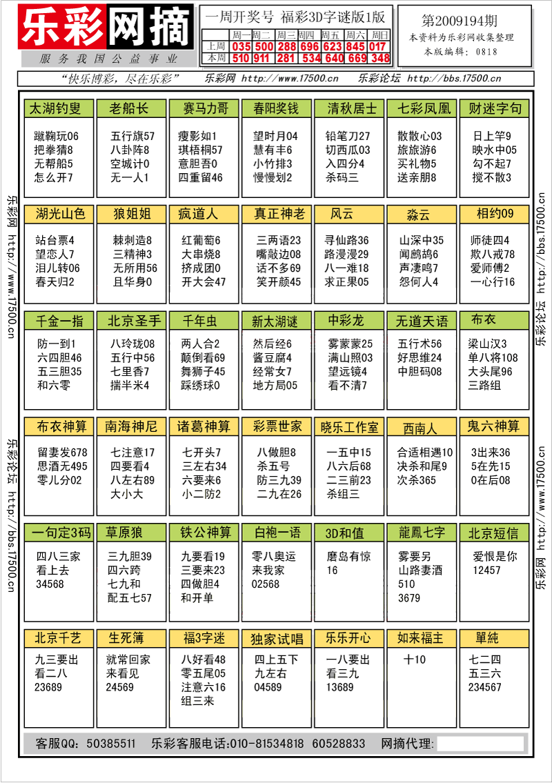 福彩3D第2009194期字谜总汇