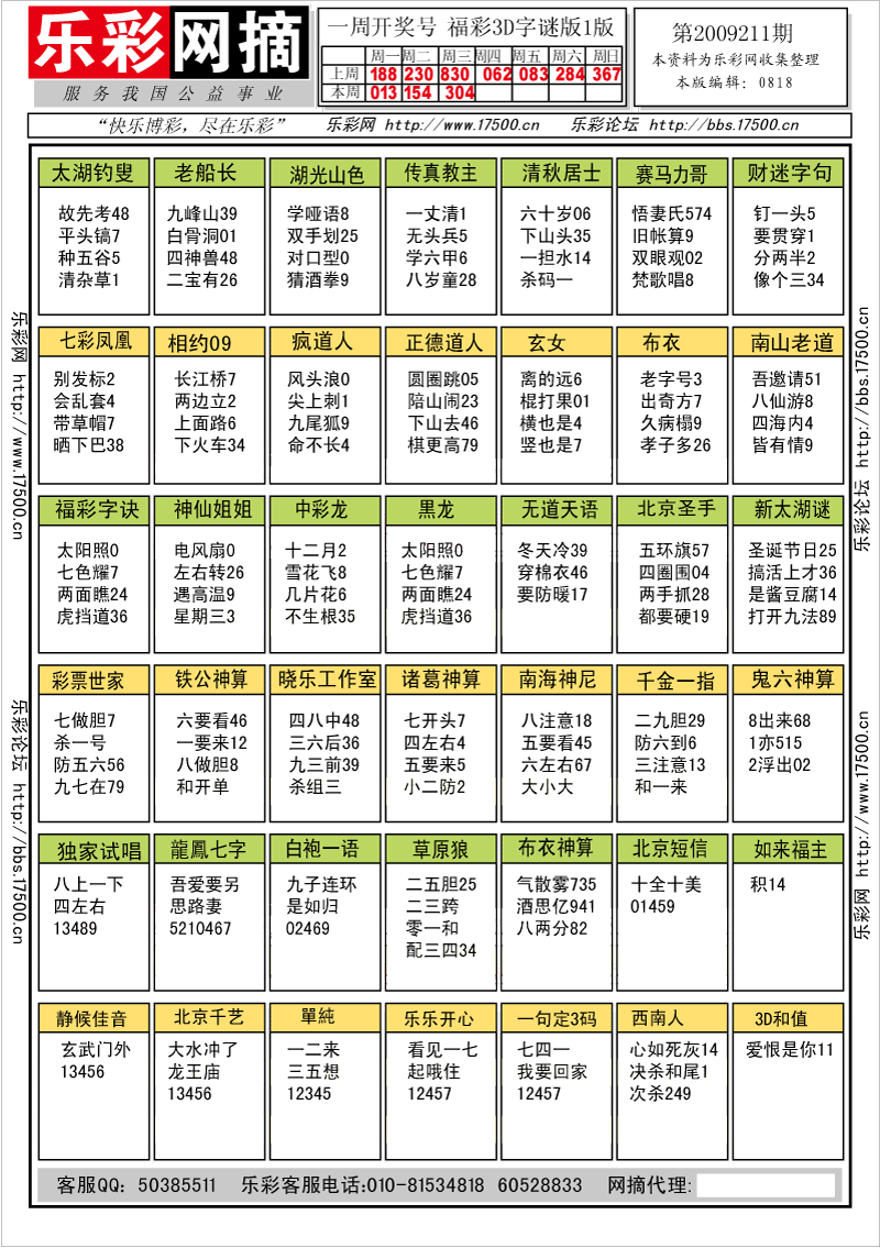 福彩3D第2009210期字谜总汇