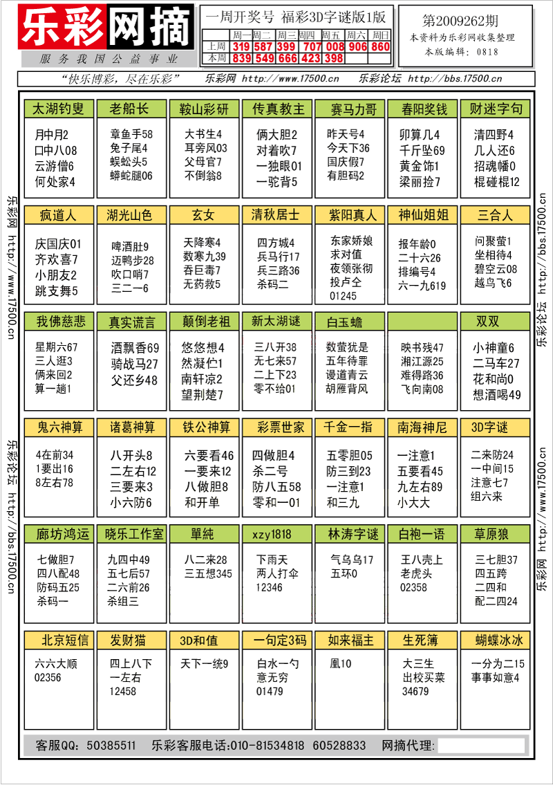 福彩3D第2009262期字谜总汇