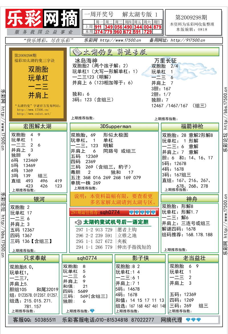 福彩3D第2009298期解太湖钓叟总汇