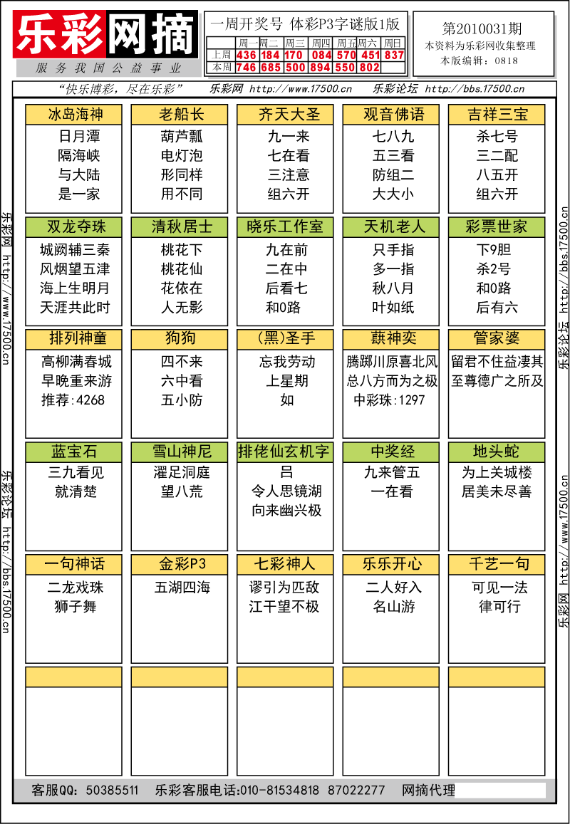 排列三第2010031期字谜总汇