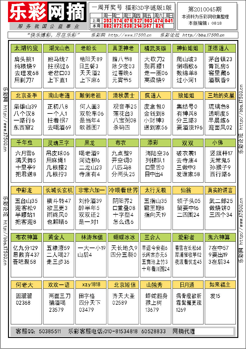 福彩3D第2010045期字谜总汇