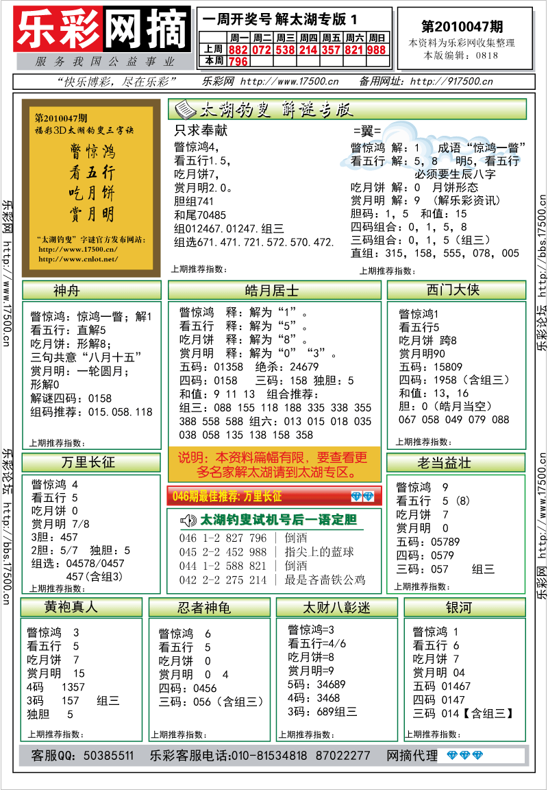 福彩3D第2010047期解太湖钓叟总汇