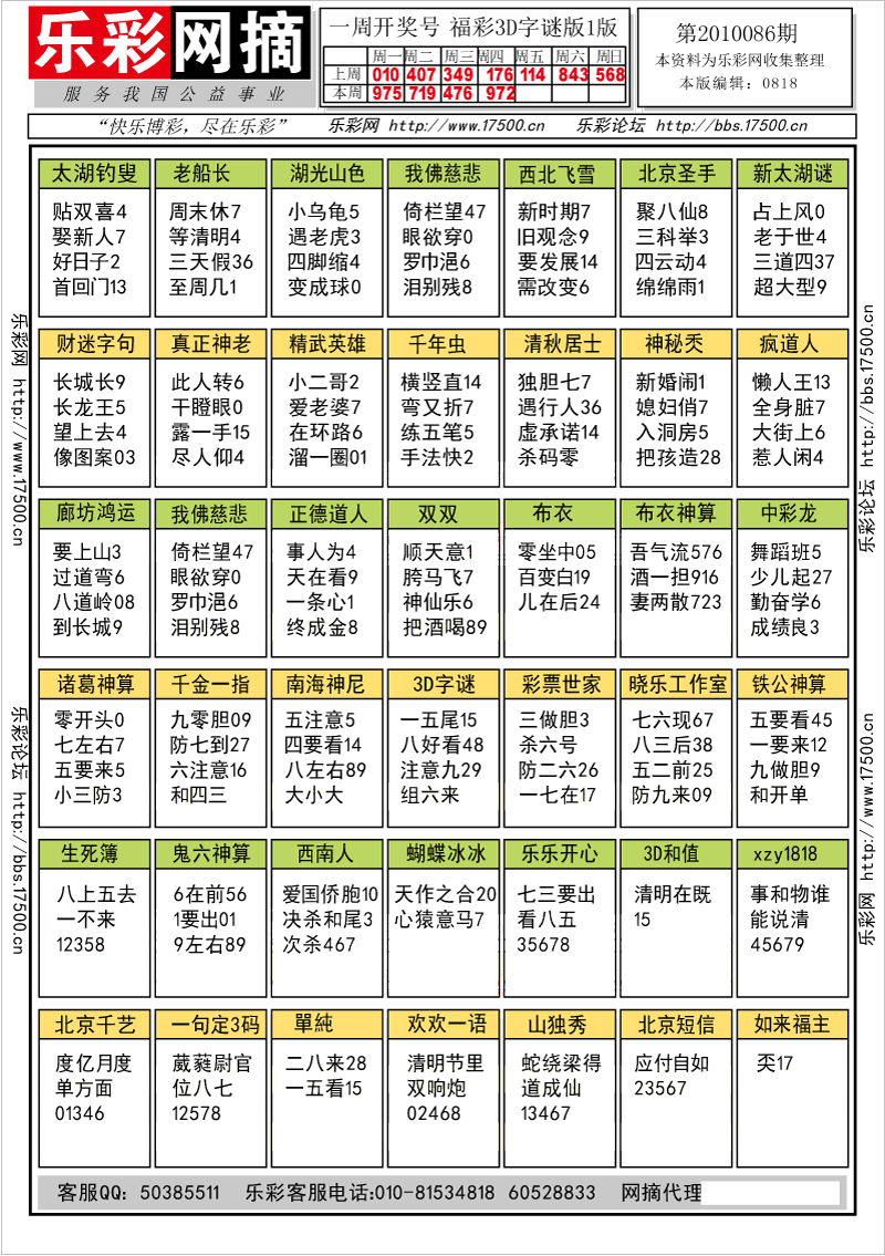 福彩3D第2010086期字谜总汇