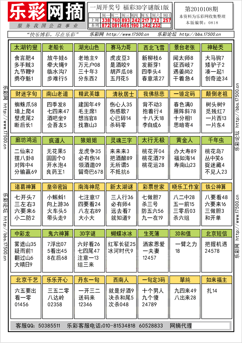 福彩3D第2010108期字谜总汇