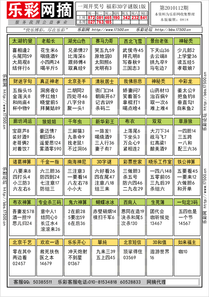 福彩3D第2010112期字谜总汇