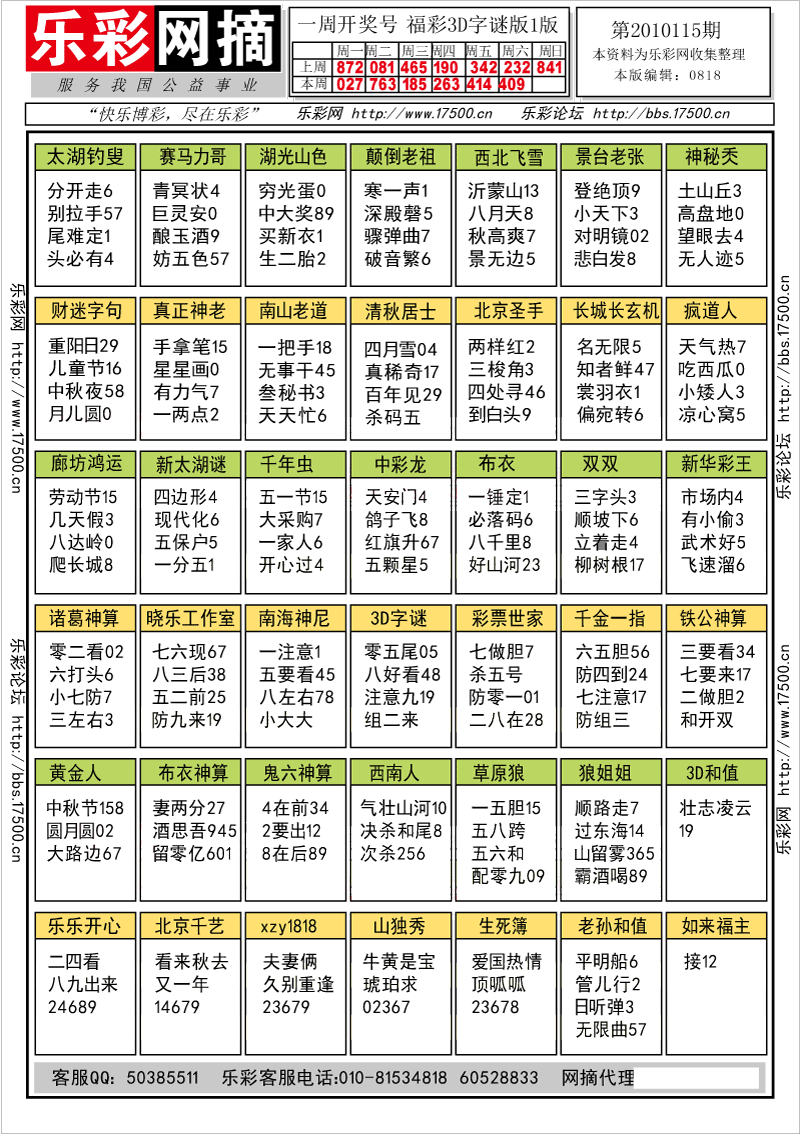 福彩3D第2010115期字谜总汇