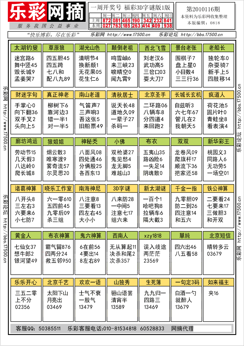 福彩3D第2010116期字谜总汇