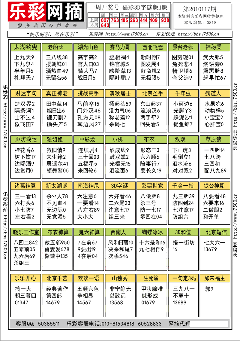 福彩3D第2010117期字谜总汇