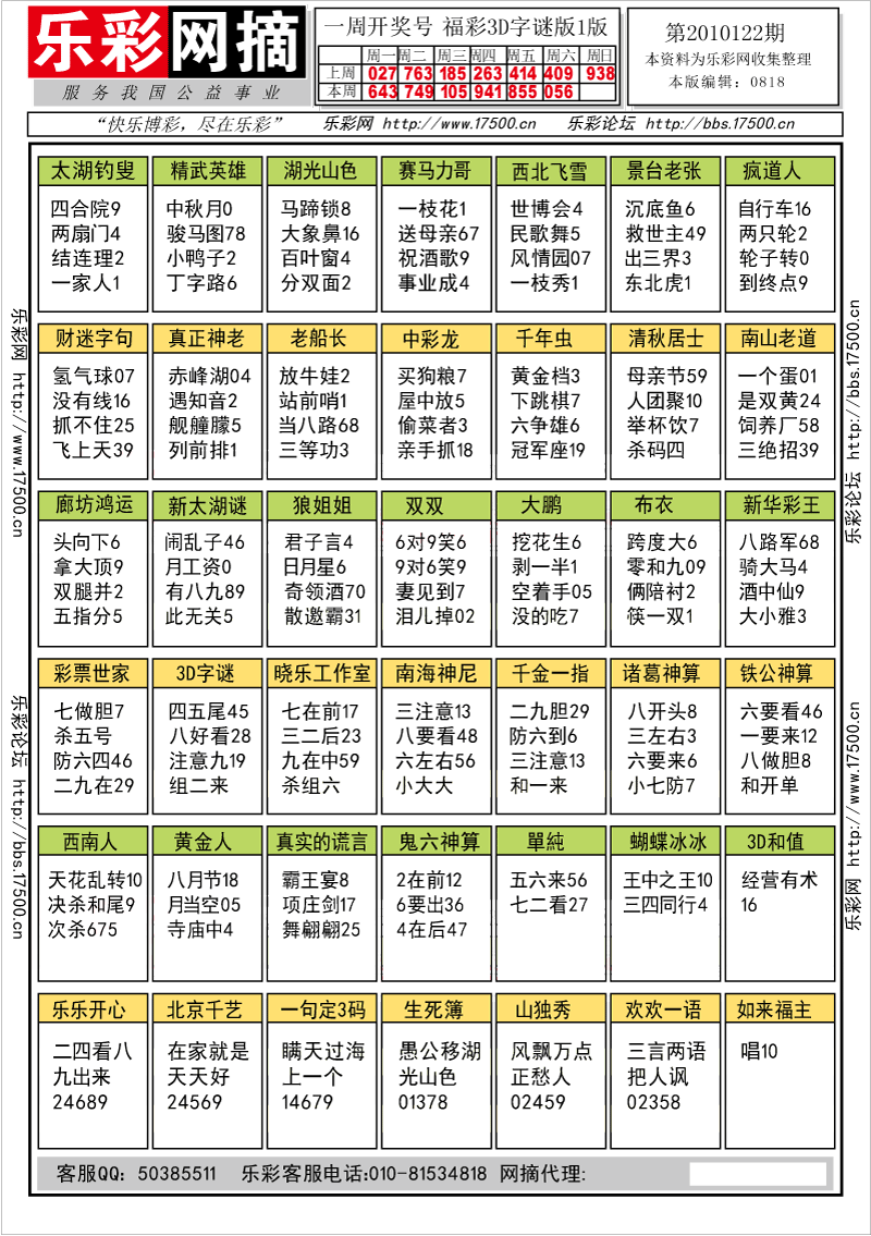 福彩3D第2010122期字谜总汇