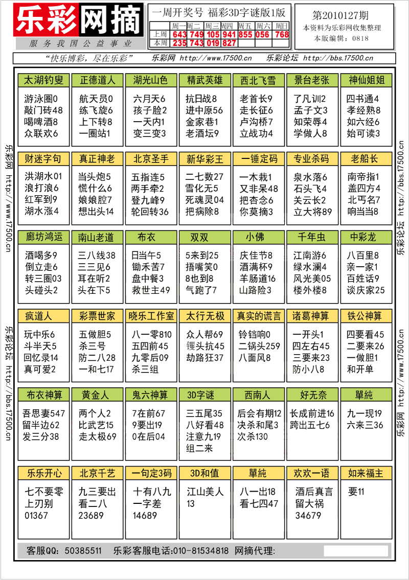 福彩3D第2010127期字谜总汇