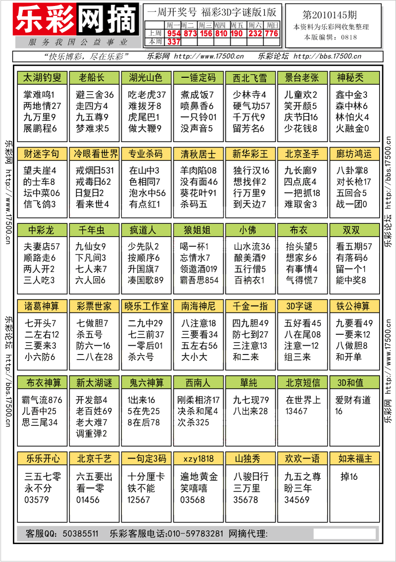 福彩3D第2010145期字谜总汇