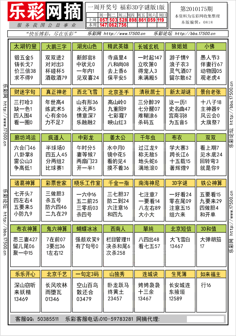 福彩3D第2010175期字谜总汇