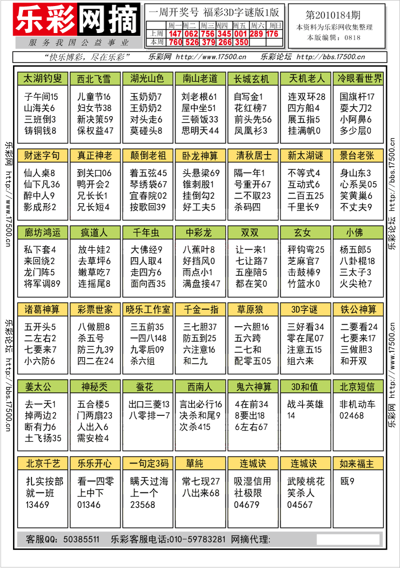 福彩3D第2010184期字谜总汇