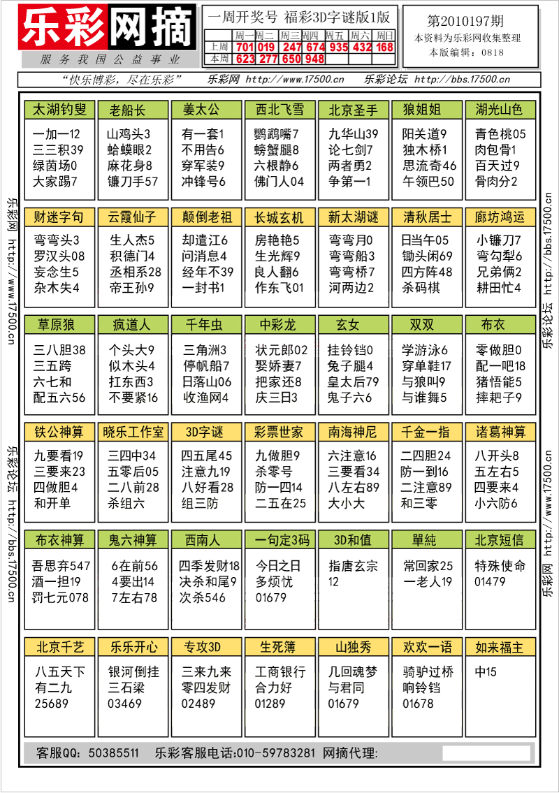 福彩3D第2010197期字谜总汇