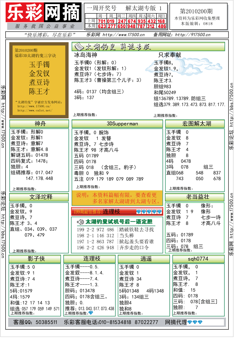 福彩3D第2010200期解太湖钓叟总汇