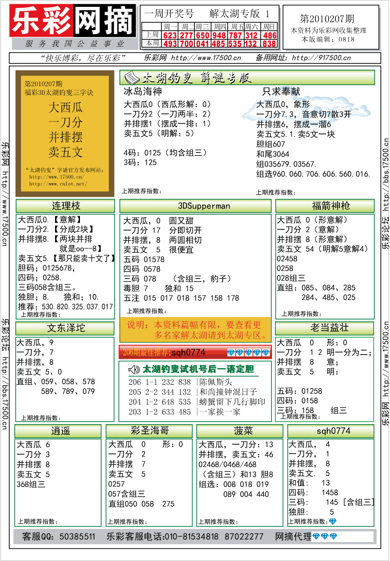 福彩3D第2010207期解太湖钓叟总汇