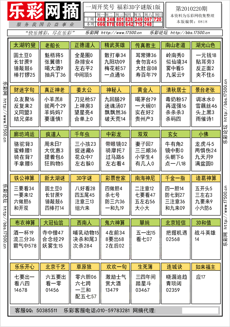 福彩3D第2010220期字谜总汇