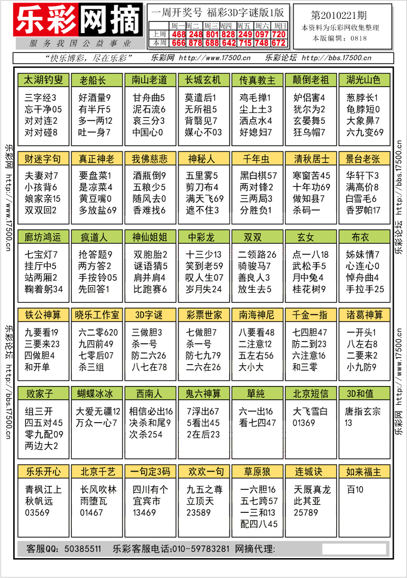 福彩3D第2010221期字谜总汇