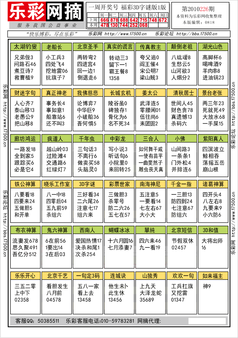 福彩3D第2010226期字谜总汇