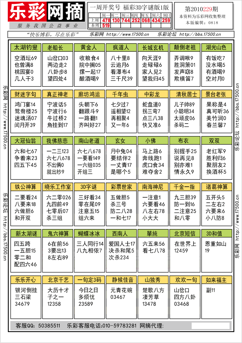 福彩3D第2010229期字谜总汇