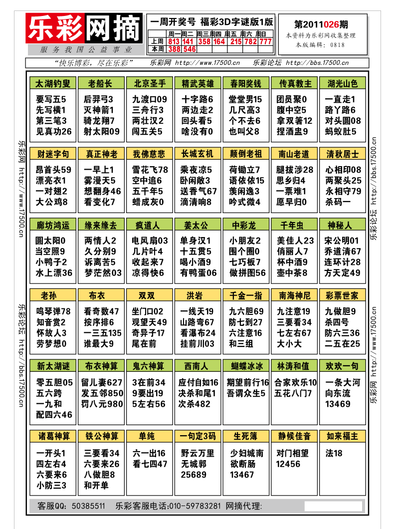 福彩3D第2011026期字谜总汇