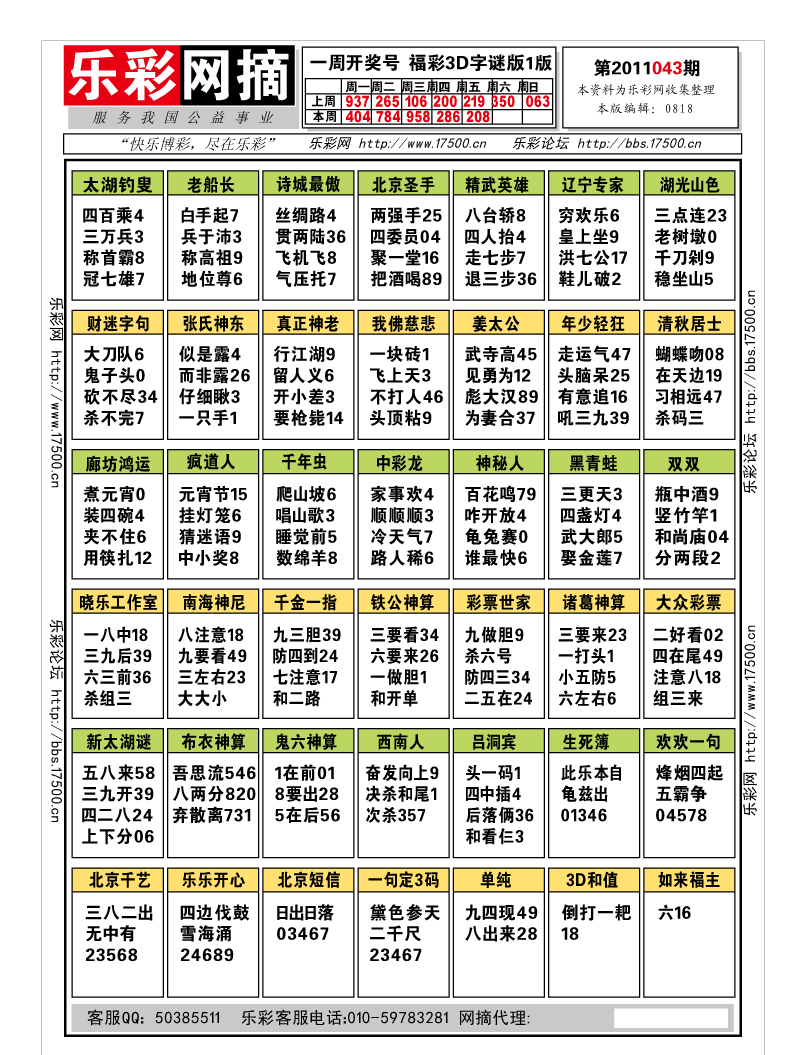 福彩3D第2011043期字谜总汇
