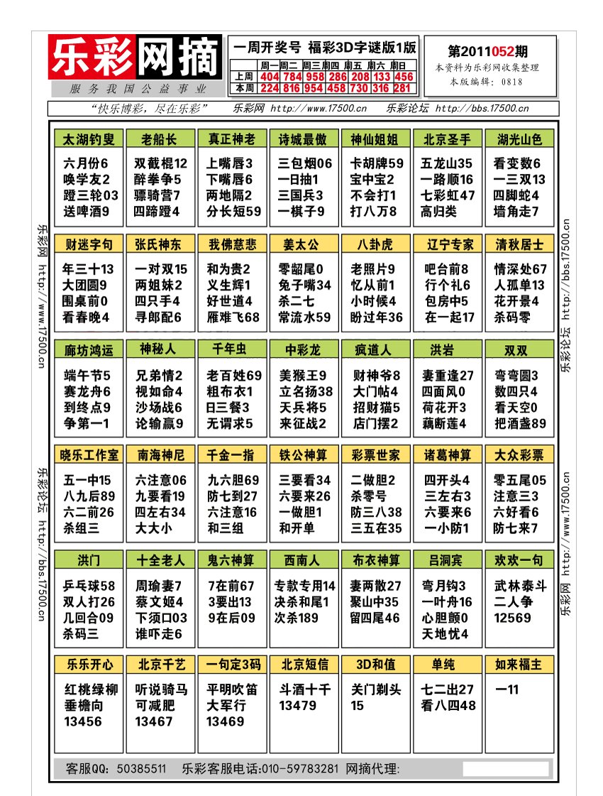 福彩3D第2011052期字谜总汇