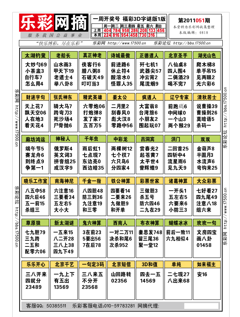 福彩3D第2011051期字谜总汇