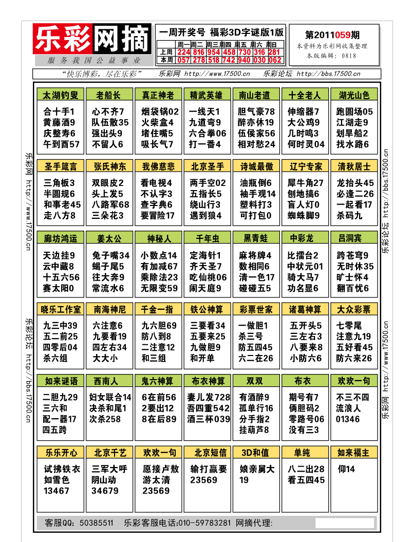 福彩3D第2011059期字谜总汇
