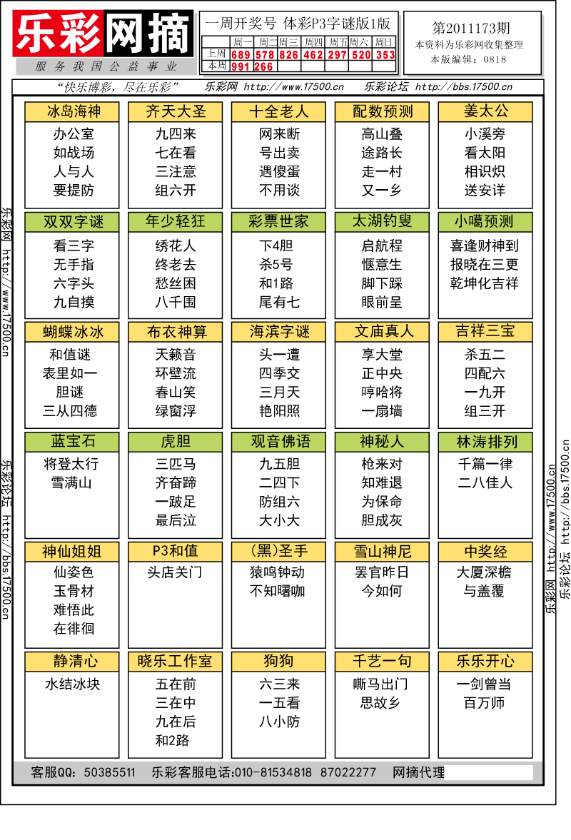 排列三2011173期字谜总汇