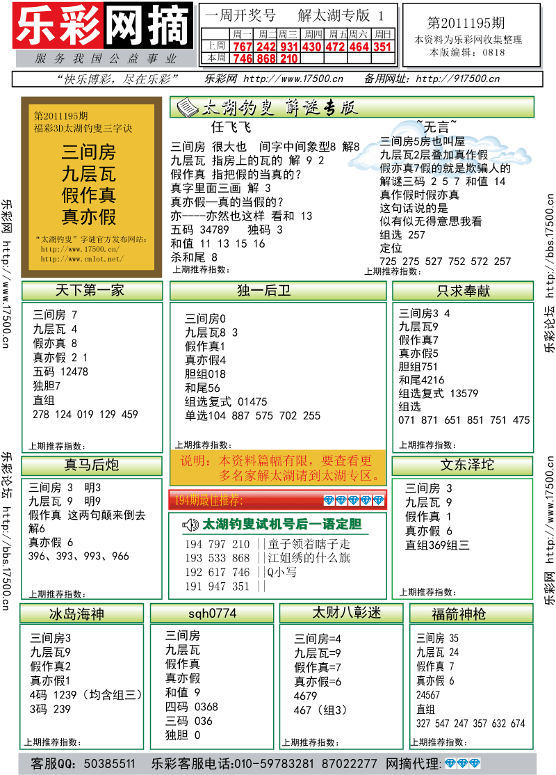 福彩3D第2011195期解太湖钓叟总汇
