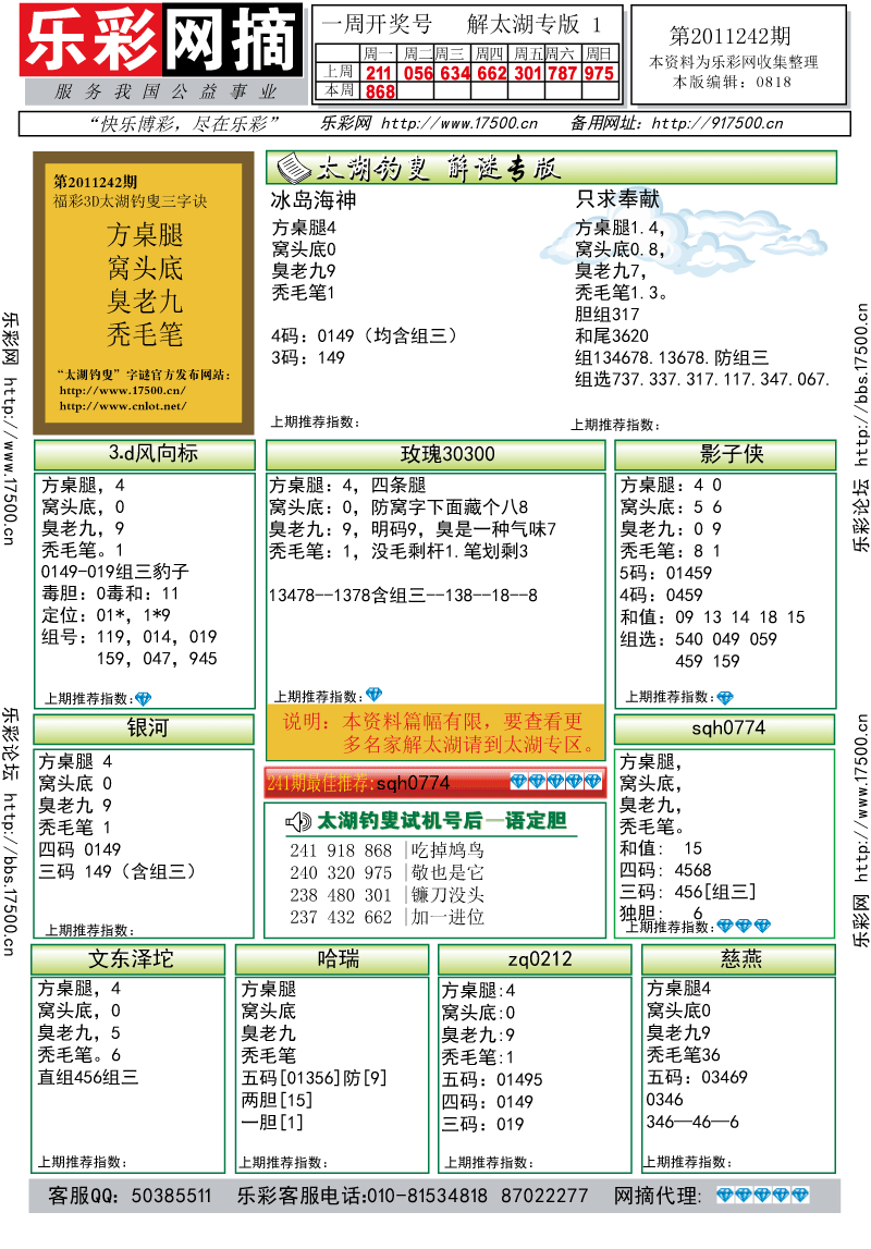 福彩3D第2011242期分析预测小节