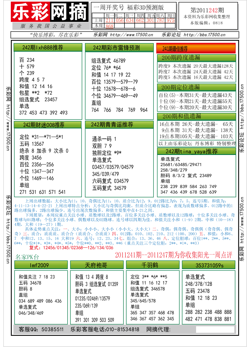 福彩3D第2011242期字谜总汇