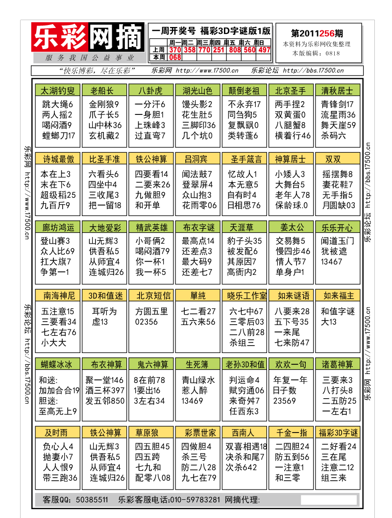 福彩3D第2010256期字谜总汇