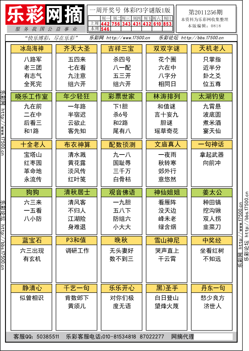 排列三第2010256期字谜总汇