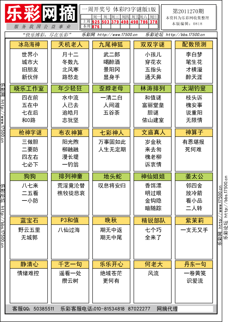 排列三第2010270期字谜总汇