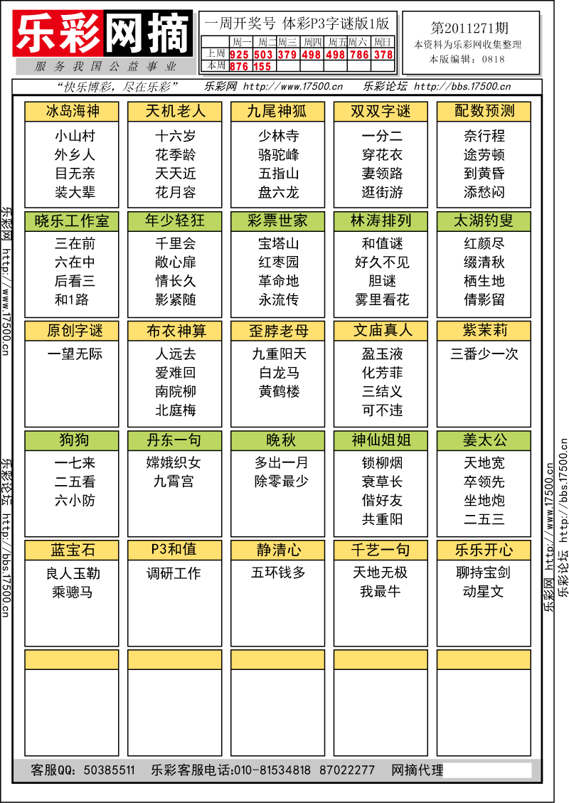 排列三第2010271期字谜总汇