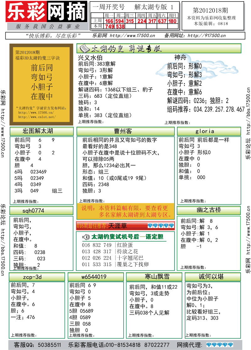 福彩3D第2012018期解太湖钓叟总汇
