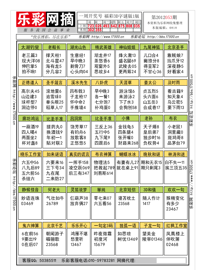 福彩3D第2012053期字谜总汇