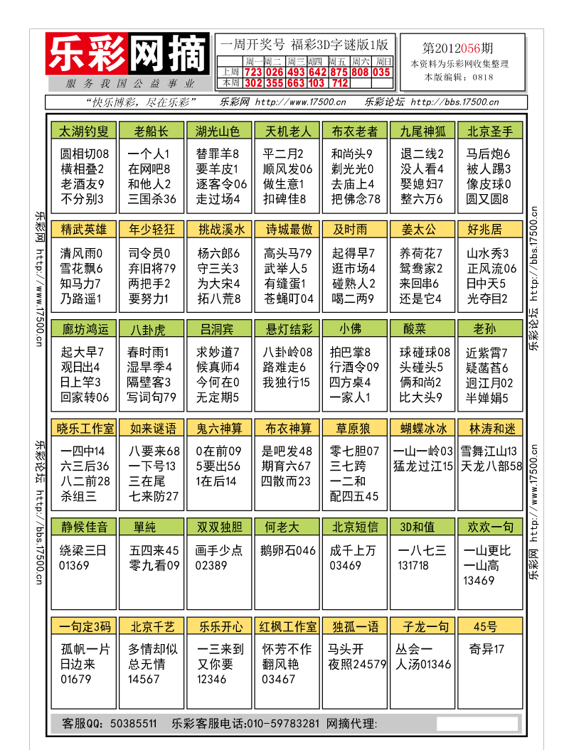 福彩3D第2012056期字谜总汇