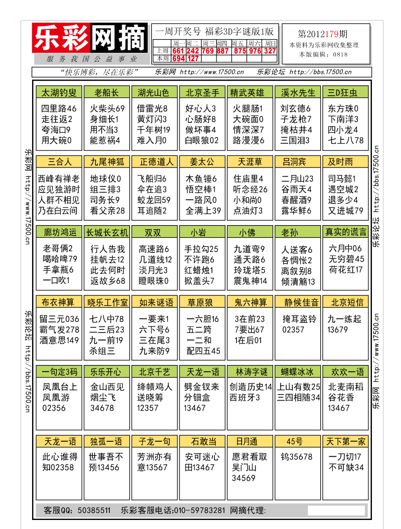 福彩3D第2012179期字谜总汇