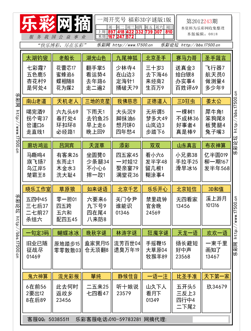 福彩3D第2012243期字谜总汇