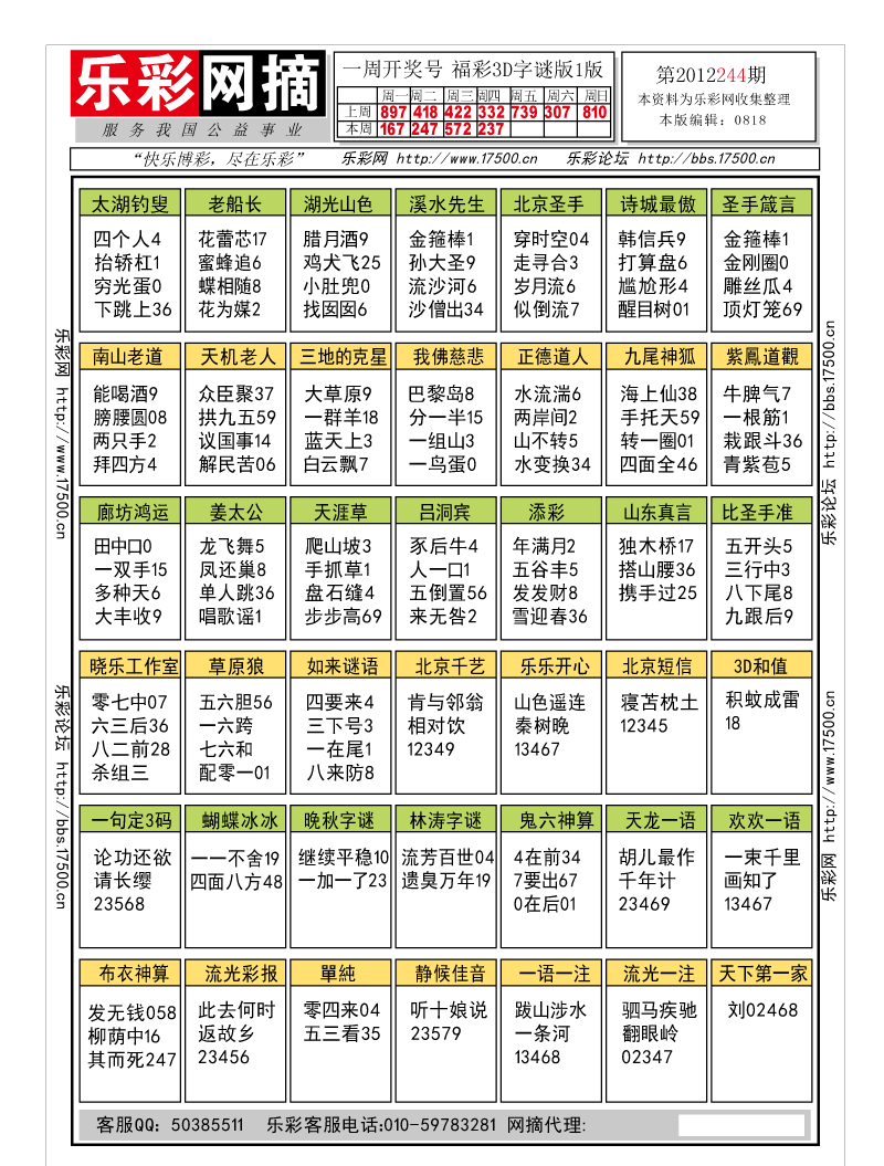 福彩3D第2012244期字谜总汇
