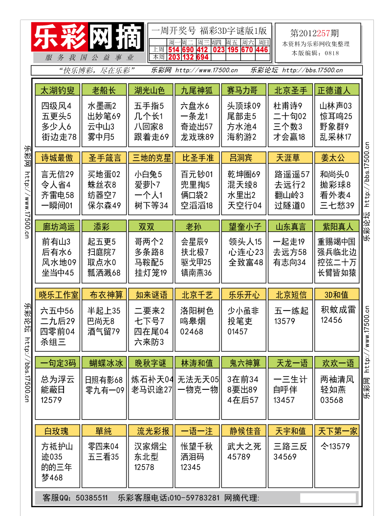 福彩3D第2012257期字谜总汇