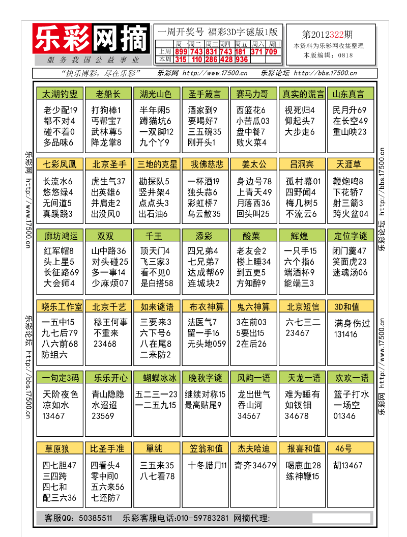 福彩3D第2012322期字谜总汇
